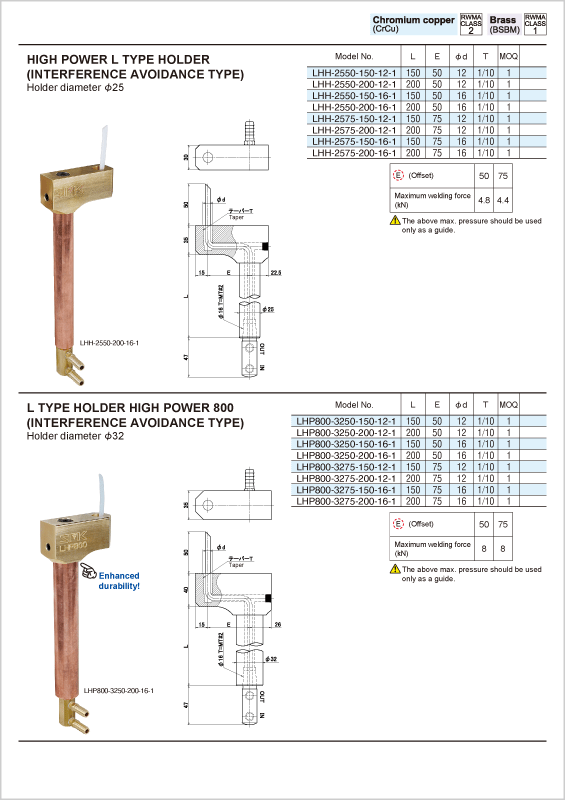 flyer-lholder-iatype_b-en.png